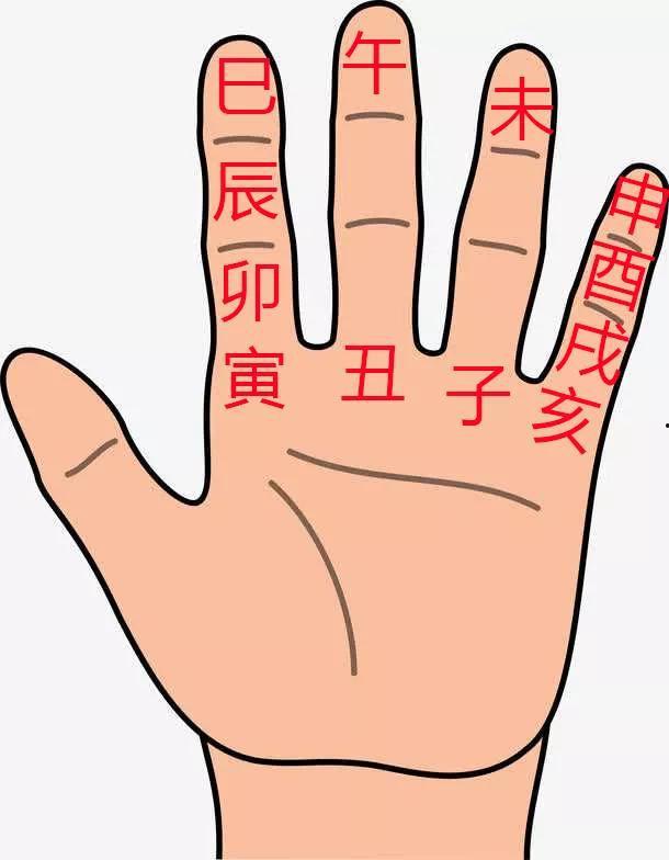 打手心图片